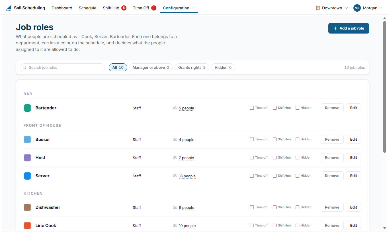 The Job roles page