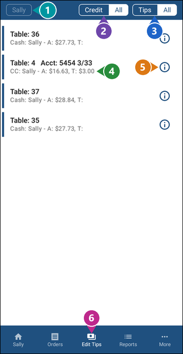 The whole Payments screen with numbered markers: the server button, Credit All, Tips All, a card payment for table 4, the i icon and Edit Tips