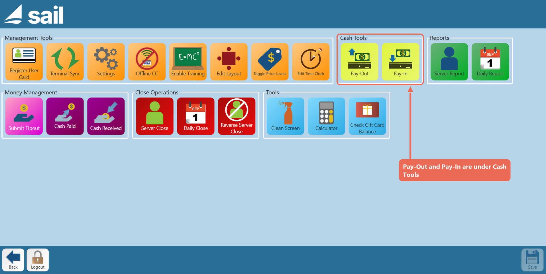 The terminal's Functions screen with the Pay-Out and Pay-In buttons under Cash Tools marked