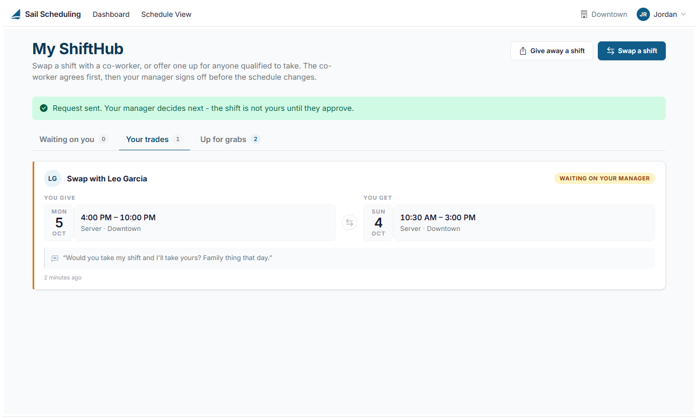 Your trades, with an accepted swap waiting on the manager