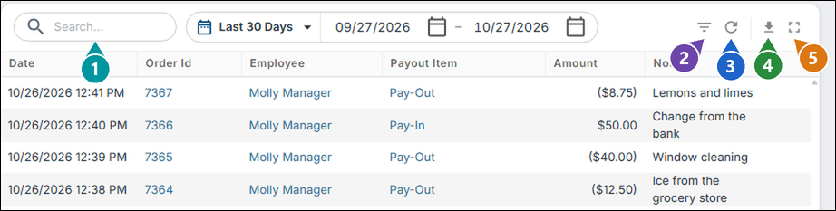 The top of the list with numbers on the search box, and the Filters, Refresh, Export and Full screen buttons