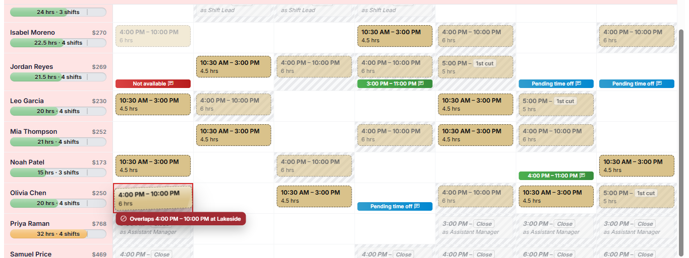 A shift held over Olivia Chen's Sunday, outlined in red, with the label Overlaps 4:00 PM – 10:00 PM at Lakeside
