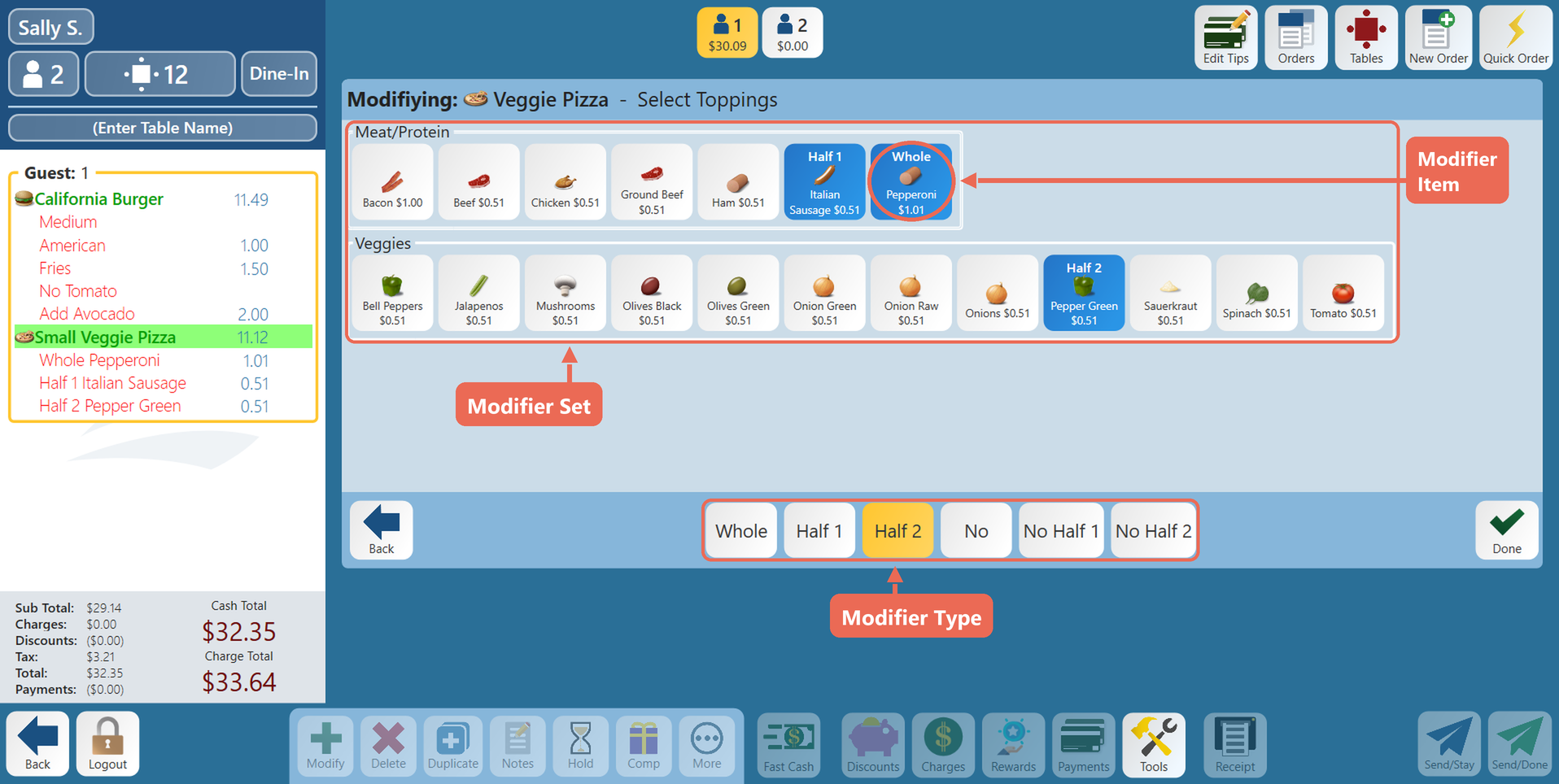 A pizza being modified on the terminal: a Modifier Item (Pepperoni) circled, the toppings marked as the Modifier Set and the Whole, Half 1 and Half 2 buttons marked as the Modifier Type