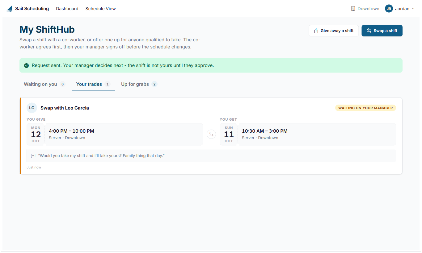 Your trades, with an accepted swap waiting on the manager
