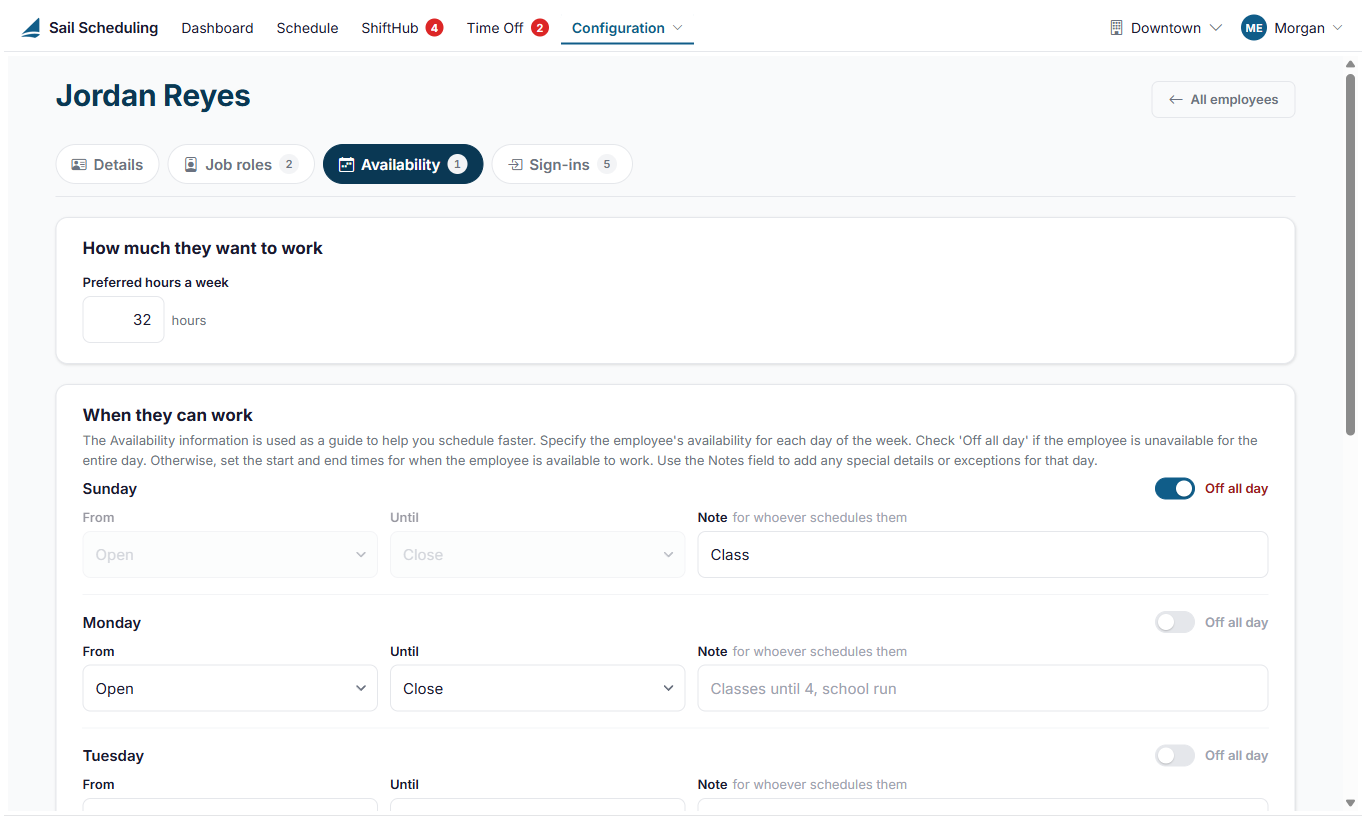 The Availability tab