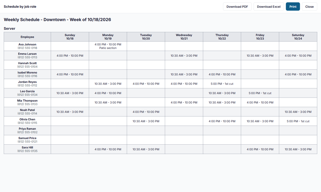 The Schedule by job role printout