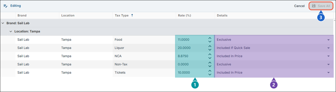 The Tax Rates tab in Bulk Edit with the Rate (1) and Details (2) columns and the Save All button (3) marked