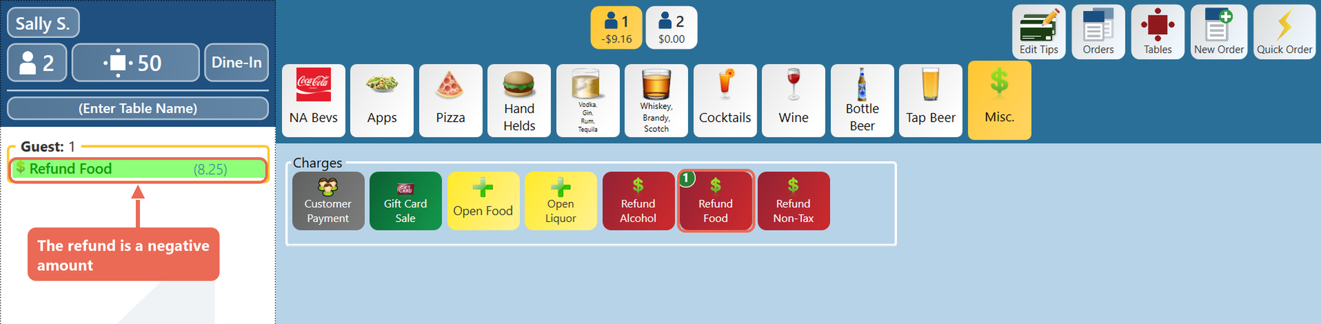 The order with Refund Food for (8.25) on guest 1, guest 1's total -$9.16, and the Refund Food button boxed