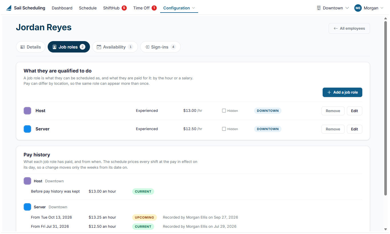The Job roles tab