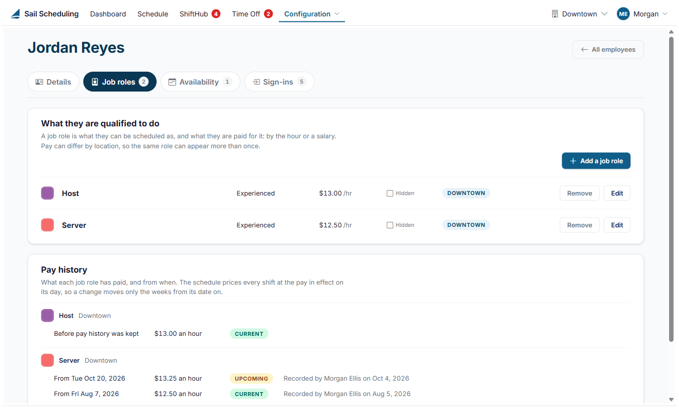 The Job roles tab