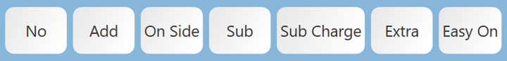 The row of Hot Mod buttons: No, Add, On Side, Sub, Sub Charge, Extra, Easy On