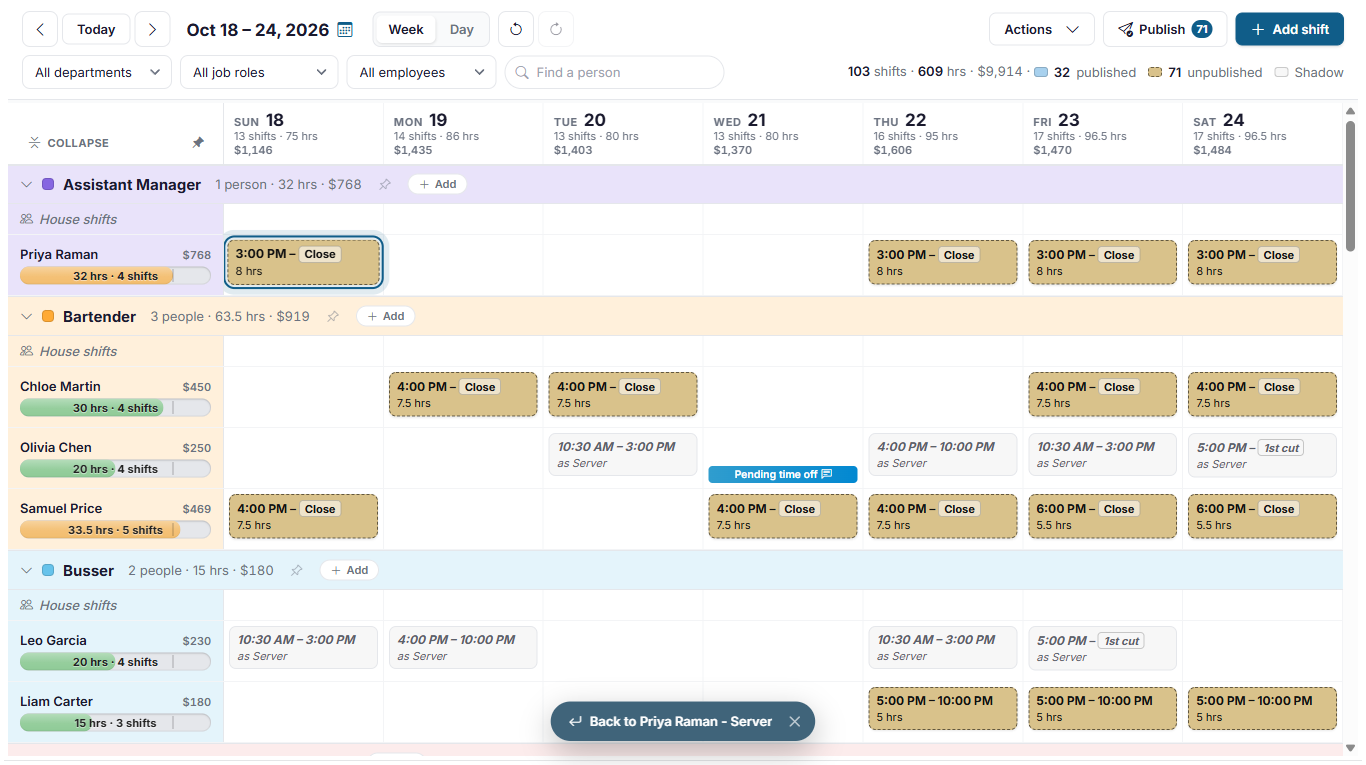The schedule after Show the shift, with the real shift outlined and a Back to Priya Raman - Server button at the bottom