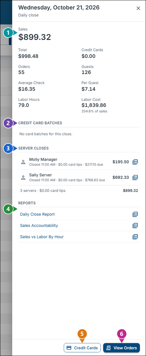 The details panel for Wednesday, October 21, 2026 with numbers on the totals, Credit Card Batches, Server Closes, Reports, and the Credit Cards and View Orders buttons