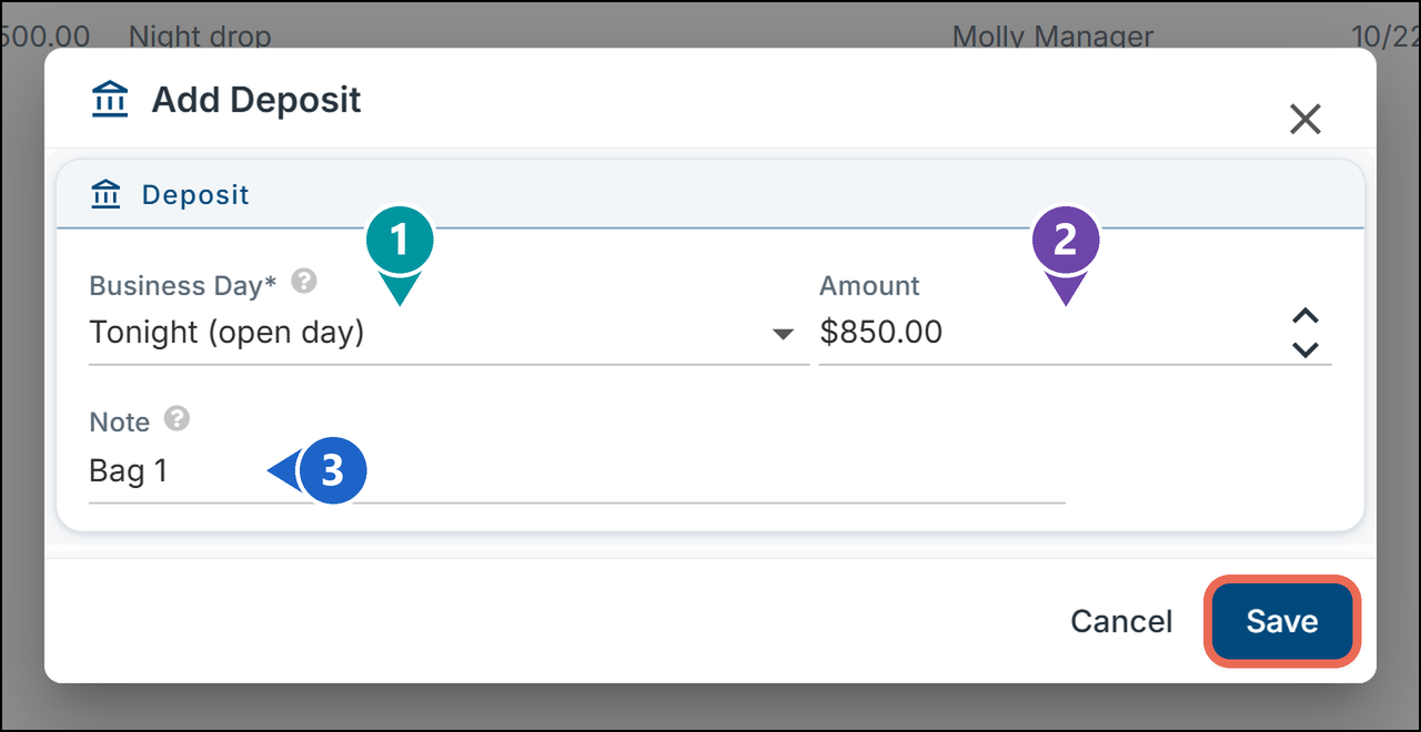 The Add Deposit window with Tonight (open day), $850.00 and Bag 1, numbered markers on Business Day, Amount and Note, and Save boxed