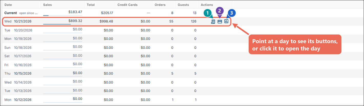 The Daily Closes list with the Wednesday 10/21/2026 row marked and numbers on its three buttons