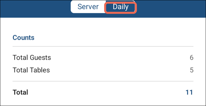 The top of the Reports tab with the Server and Daily tabs, Daily marked