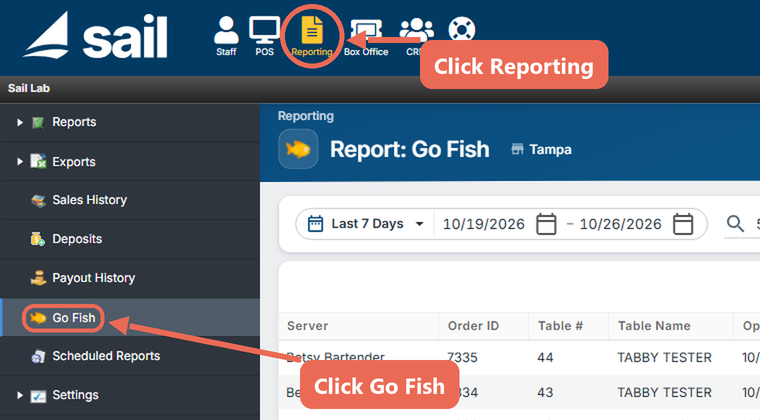 The top of Backoffice with Reporting circled, and Go Fish marked in the menu on the left