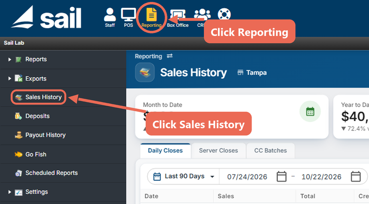 The top of Backoffice with Reporting circled, and Sales History marked in the menu on the left