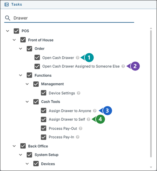 The Tasks list of a job role searched for Drawer, with numbered markers on Open Cash Drawer, Open Cash Drawer Assigned to Someone Else, Assign Drawer to Anyone and Assign Drawer to Self