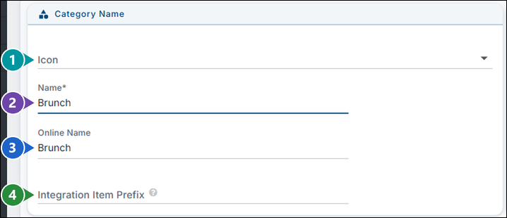 The Category Name box with the category named Brunch, and Icon, Name, Online Name and Integration Item Prefix marked 1 to 4