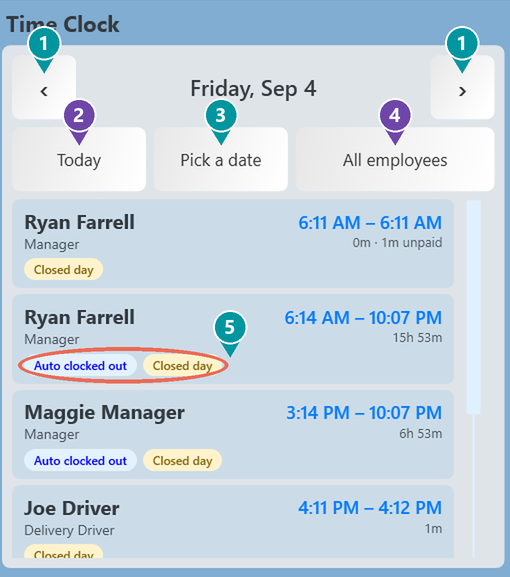 The list of shifts for a day, with numbered markers
