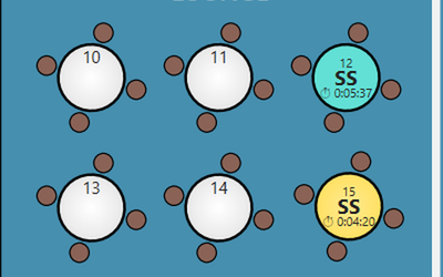 Tables 12 and 15 on the Table View with the server's initials SS and their running timers, 0:05:37 and 0:04:20