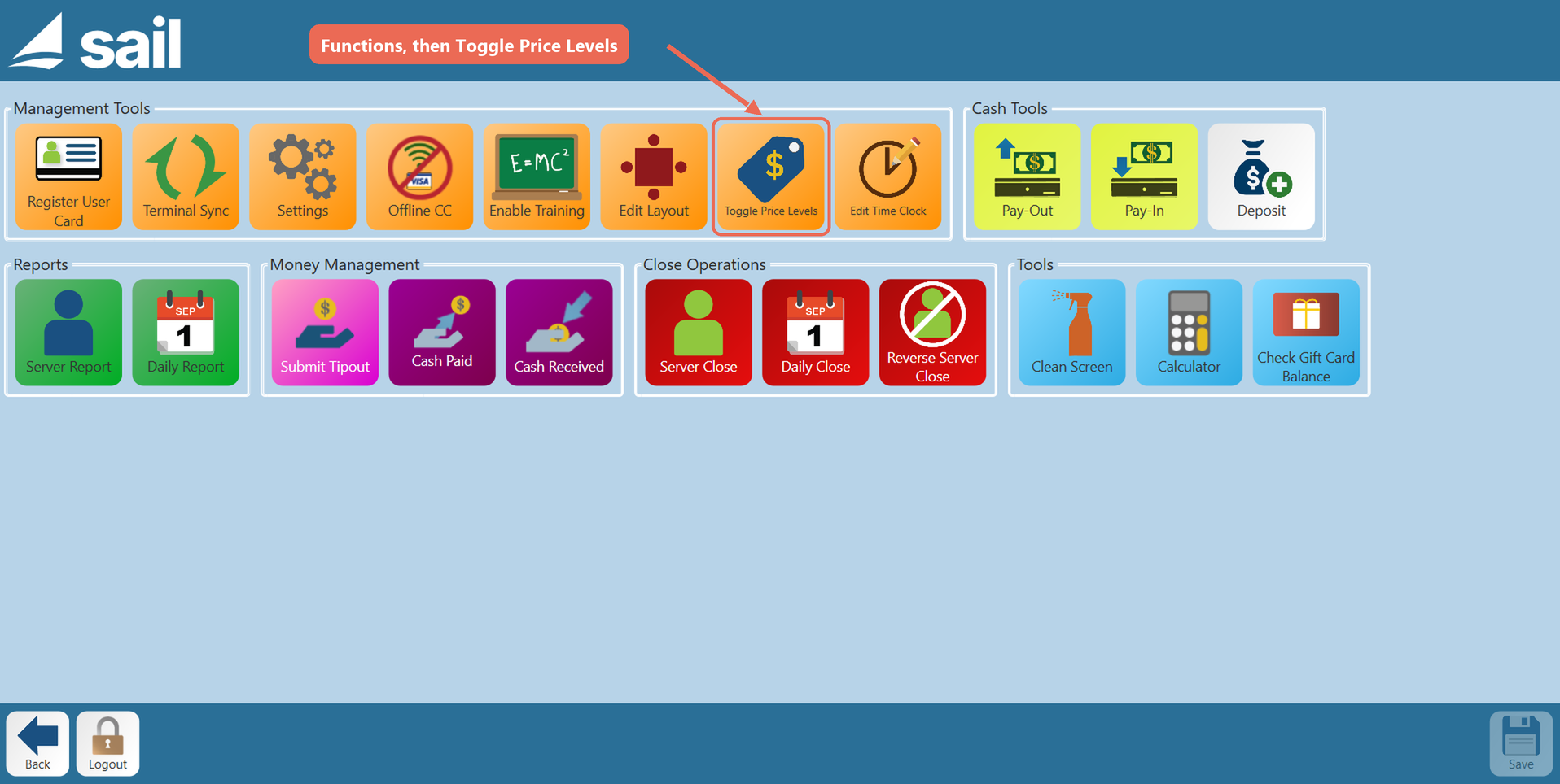 The terminal's Functions screen with the Toggle Price Levels button marked under Management Tools