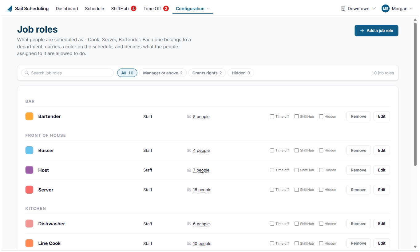 The Job roles page